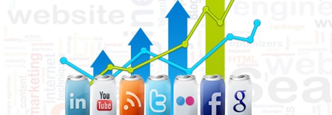 Digital marketing company