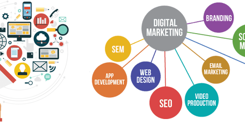 Digital Marketing Company