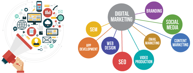 Digital Marketing Company