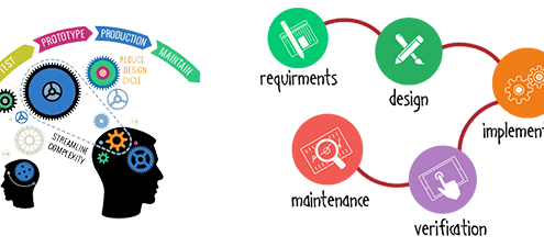 outsource java development