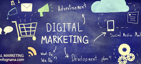 digital marketing services