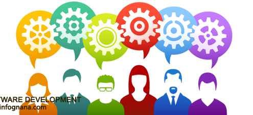 Software Development Dallas