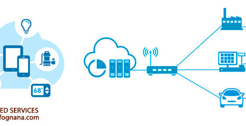 managed service providers