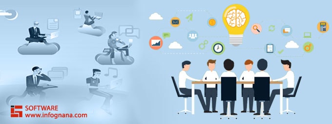 Software Development services Dallas