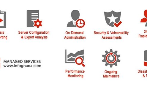 Mobile Device Management System