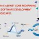 .Net Development Company Dallas