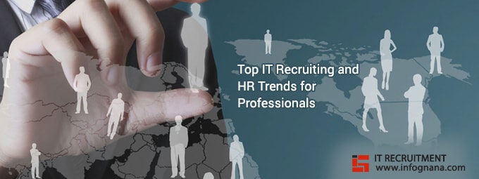IT Recruitment Services