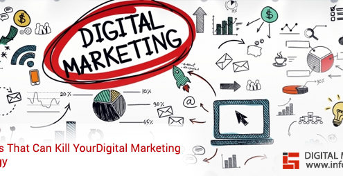 Digital Marketing Strategy