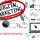 Digital Marketing Strategy