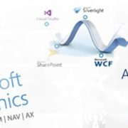 Software Outsourcing Company