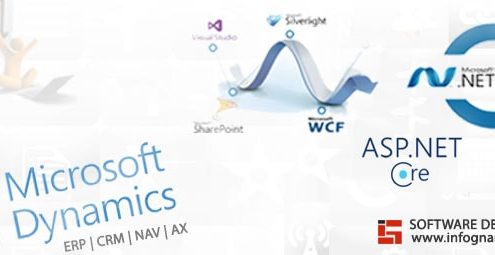 Software Outsourcing Company
