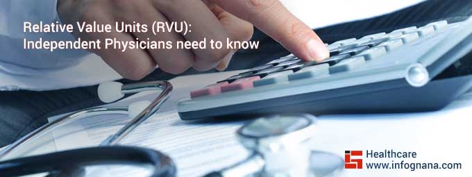 Relative Value Units