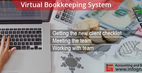 Virtual Bookkeeping system