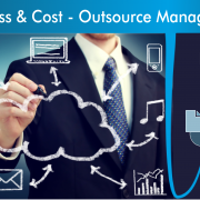 Managed IT Service Provider