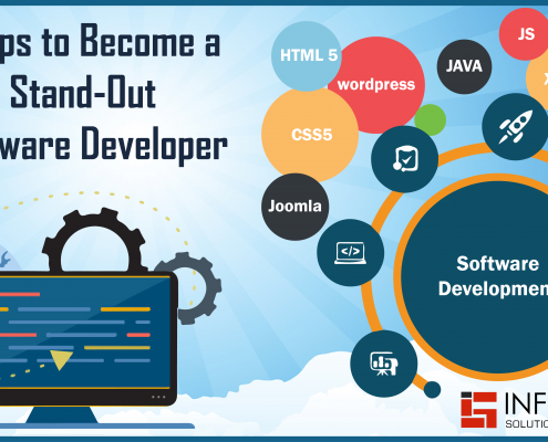 Custom Software Development Company Dallas
