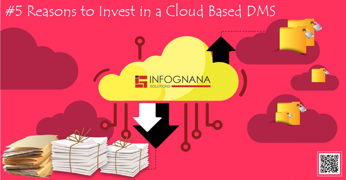 Document Management services