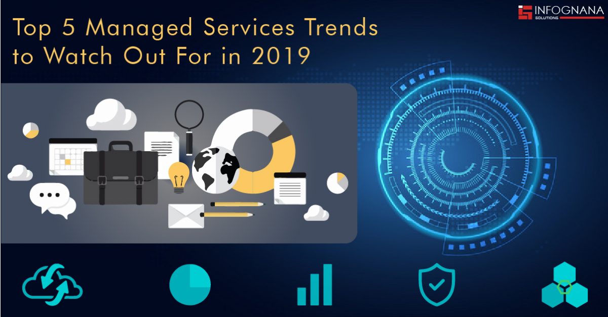 Managed Service Provider