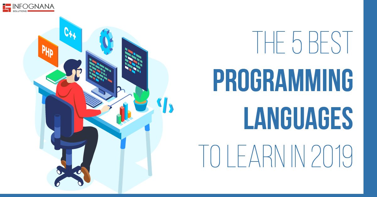 App Development Company Texas