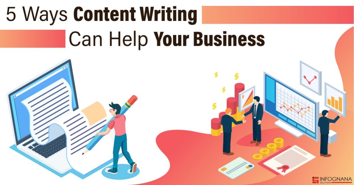 Content Localization Services