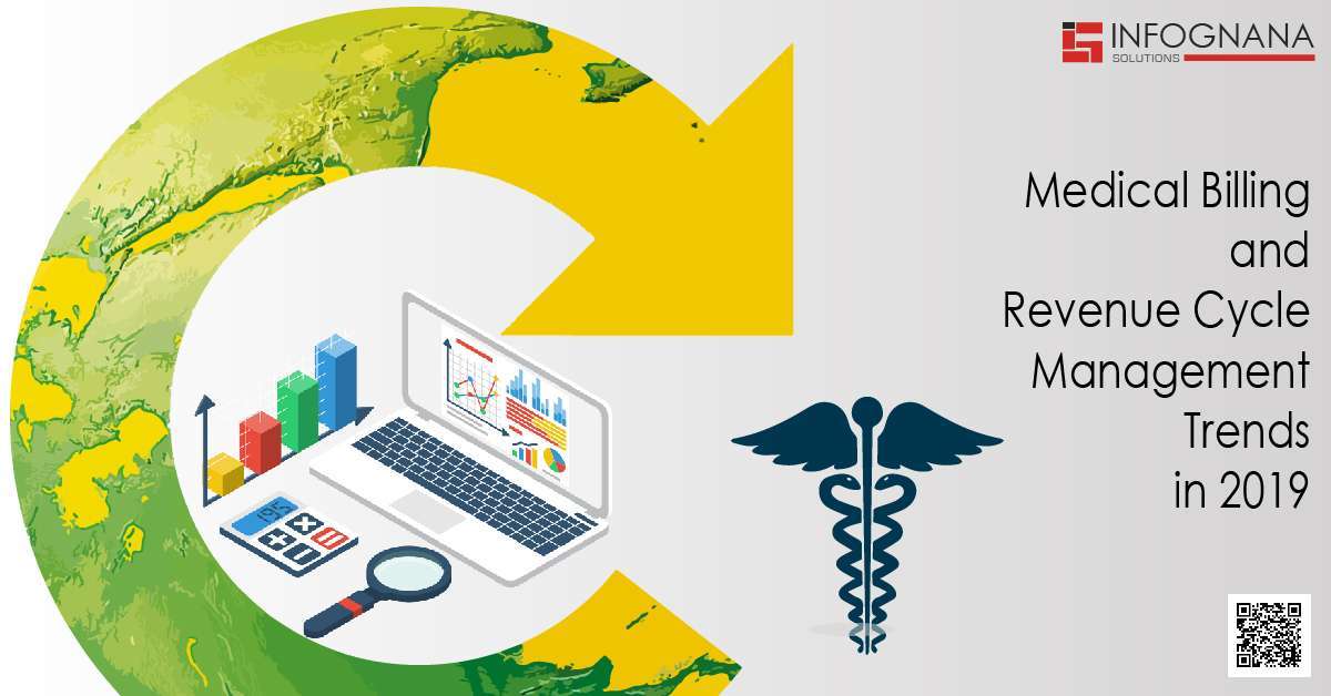 Medical Billing Trends 2019