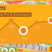 Retail Pricing Strategies