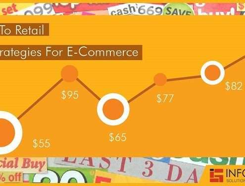 Retail Pricing Strategies