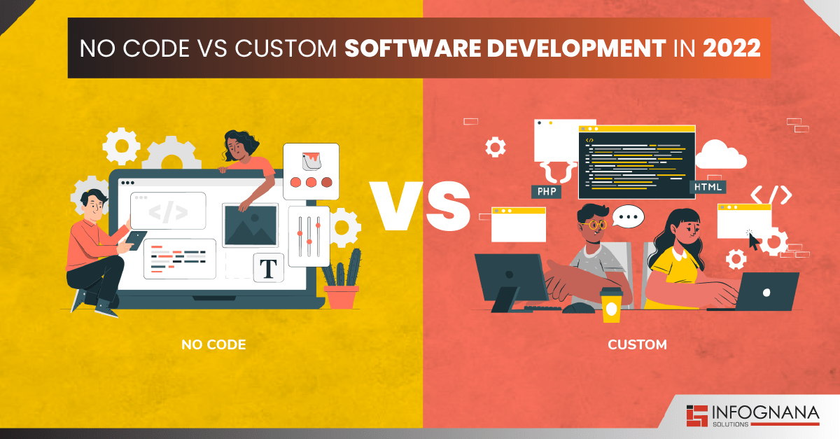 Custom Software Development