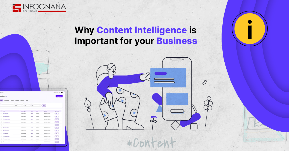 content intelligence