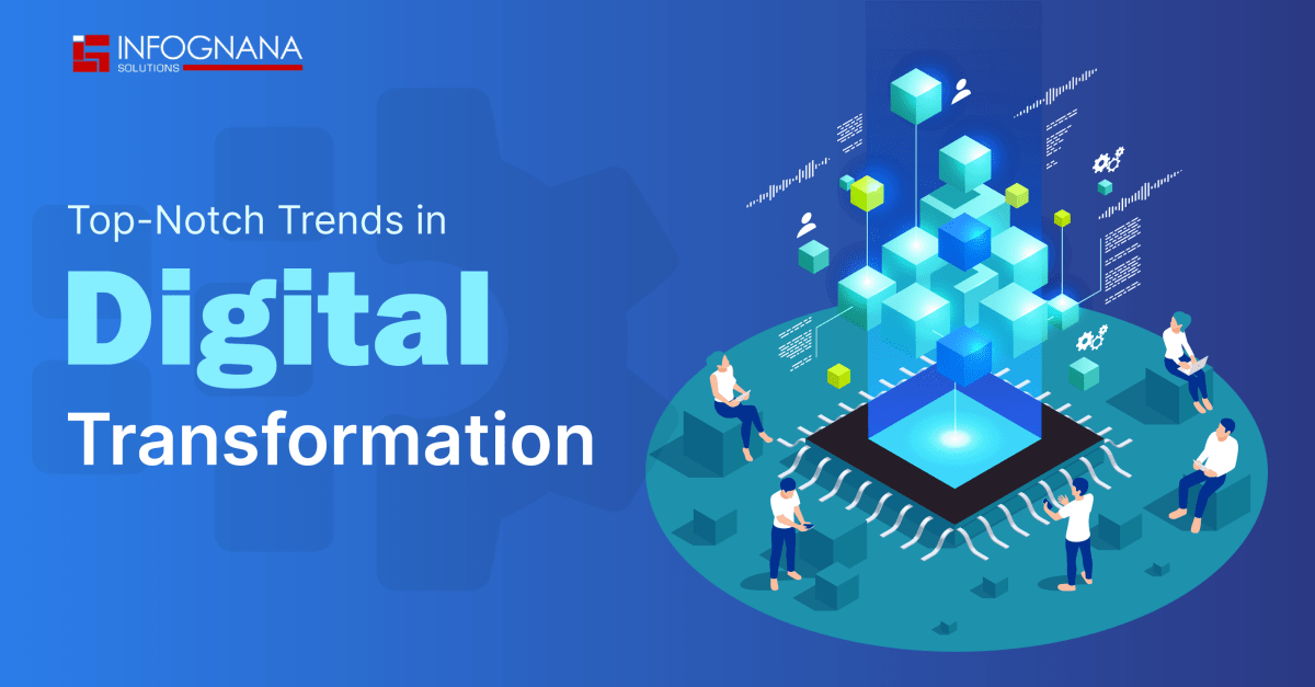 Document Management in Digital Marketing
