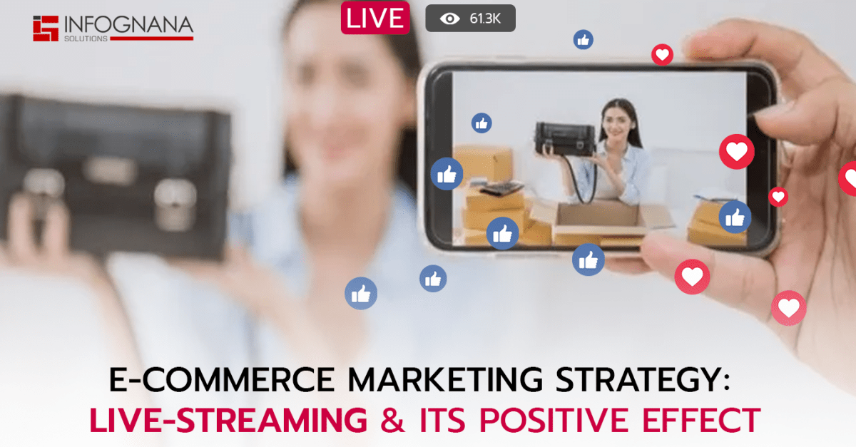 E-Commerce Marketing Strategy